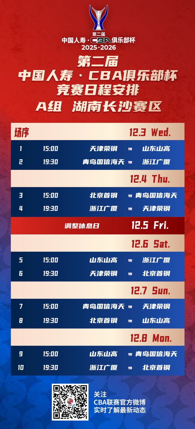 CBA俱樂部杯小組賽賽程出爐：山東高速12月3日首戰天津