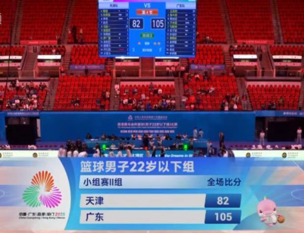 一言難盡！廣東新星U22比賽也打不出數據 被杜鋒棄用不奇怪