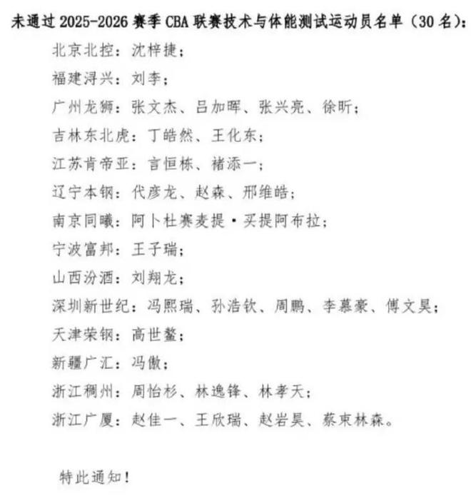 离开广东不行了？内线新星体测未能通过 此前曾怒指杜锋