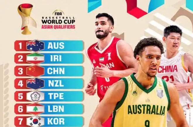 今晚7点半中韩大战！郭士强说出取胜之道，握2大优势，需锁死一人