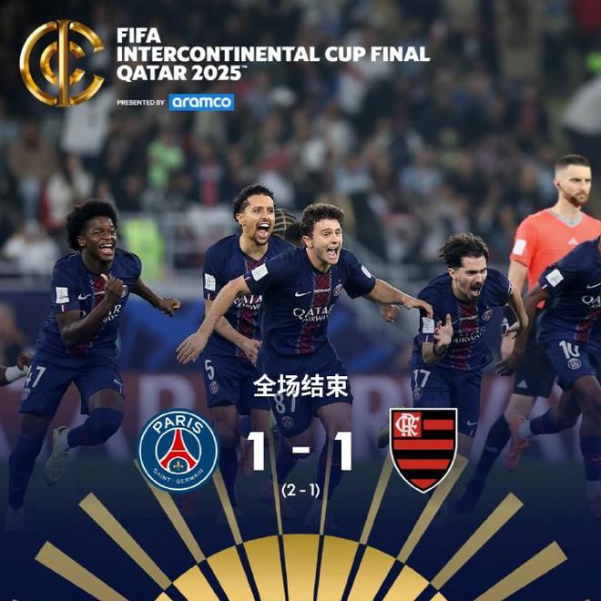 恭喜！巴黎首奪世界級冠軍 今年加冕6冠王 史上第3隊比肩巴薩拜仁