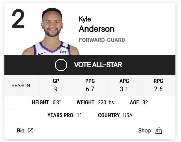 李凱爾國籍已更改為美國籍，其擁有八分之一中國血統，中國男籃首位歸化球員