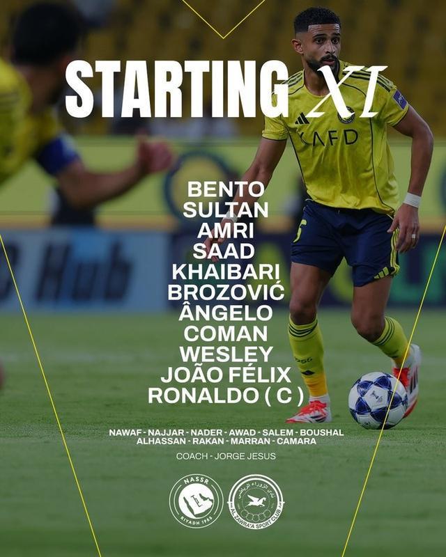 C羅首發出戰祖拉迎亞冠二級賽事首秀，此前5場均未進大名單