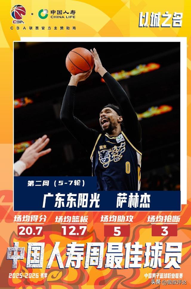 CBA官方：薩林傑、賀希寧當選常規賽第二周的周最佳球員