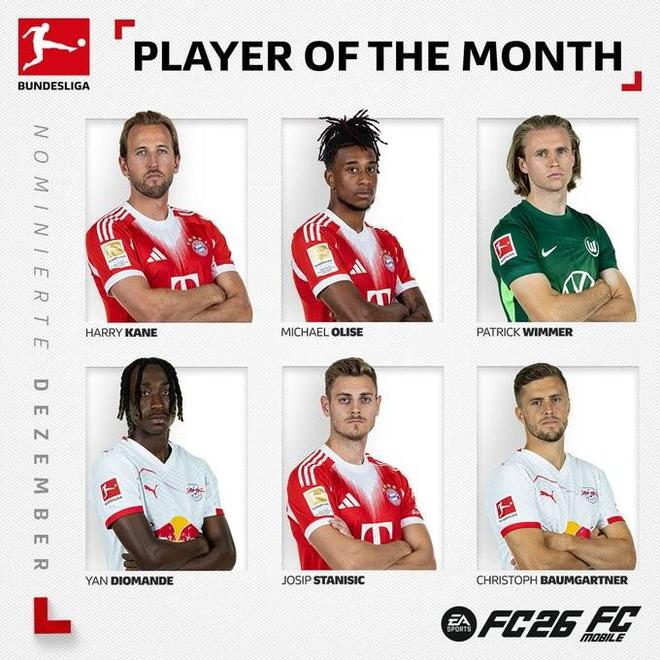 德甲12月最佳候選：拜仁三將凱恩、奧利塞、斯塔尼西奇入選