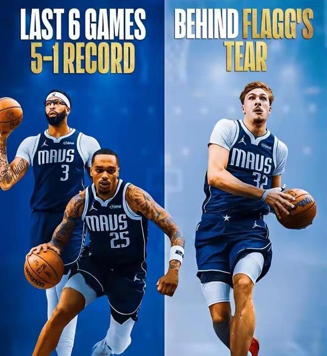 獨行俠六戰五勝：淨勝22分統治禁區，弗拉格8助攻為基德“鳴”冤