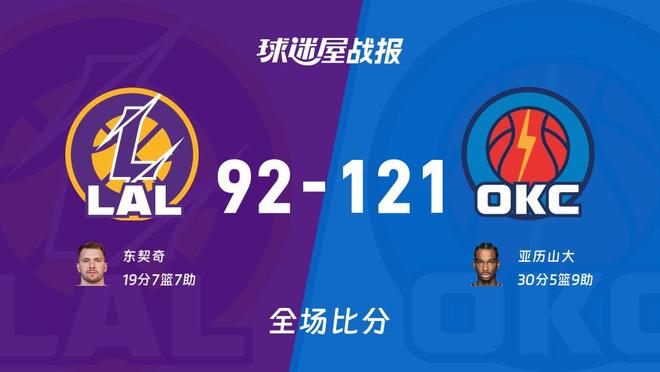 勇士16分大逆轉，西部最新排名：火箭大勝升第4