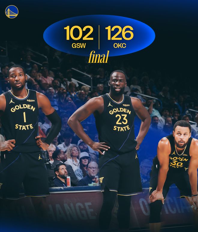 24分慘敗啊！看到雷霆讓庫裏全場0助攻，才懂湖人有東詹裏會多強