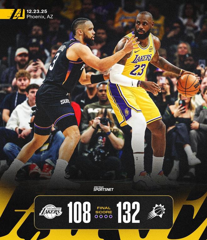 24分慘敗太陽！湖人防守端毒瘤徹底暴露，真錯怪東契奇和裏夫斯了