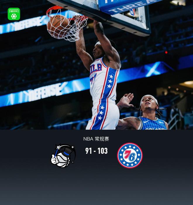 76人103-91力克魔術，馬克西29分，恩比德22+9