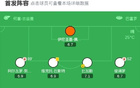 埃爾切0-0畢爾巴鄂競技，烏奈-西蒙屢救險