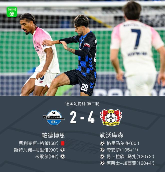 德國(guó)杯勒沃庫(kù)森加時(shí)4-2十人帕德博恩晉級(jí)，格里馬爾多、夸安薩建功