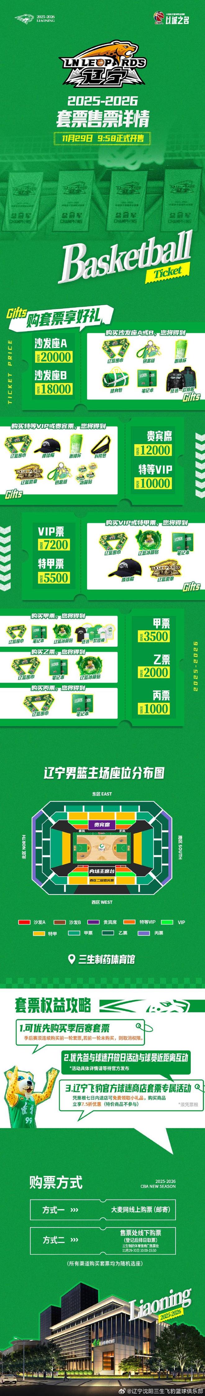 辽篮新赛季CBA主场套票明日9:58开售，最高2万元最低1000元