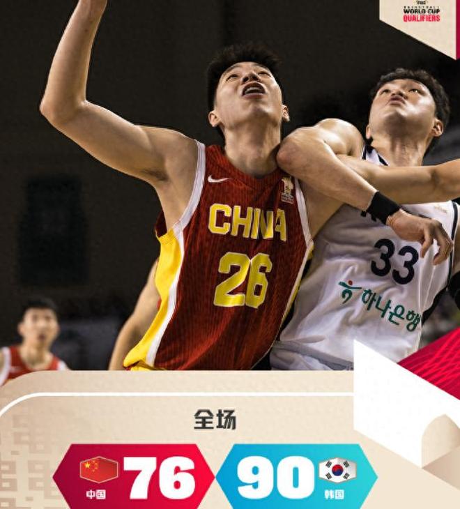 中國男籃世預(yù)賽兩連敗，郭士強(qiáng)面臨三大難題，首個(gè)下課節(jié)點(diǎn)到來