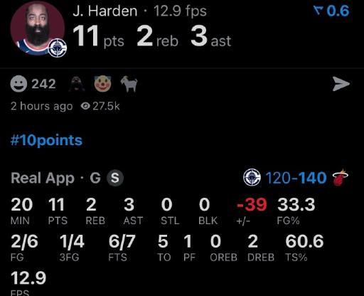 快船輸球全怪哈登，正負(fù)值-39，球隊進入季后賽概率僅有29%