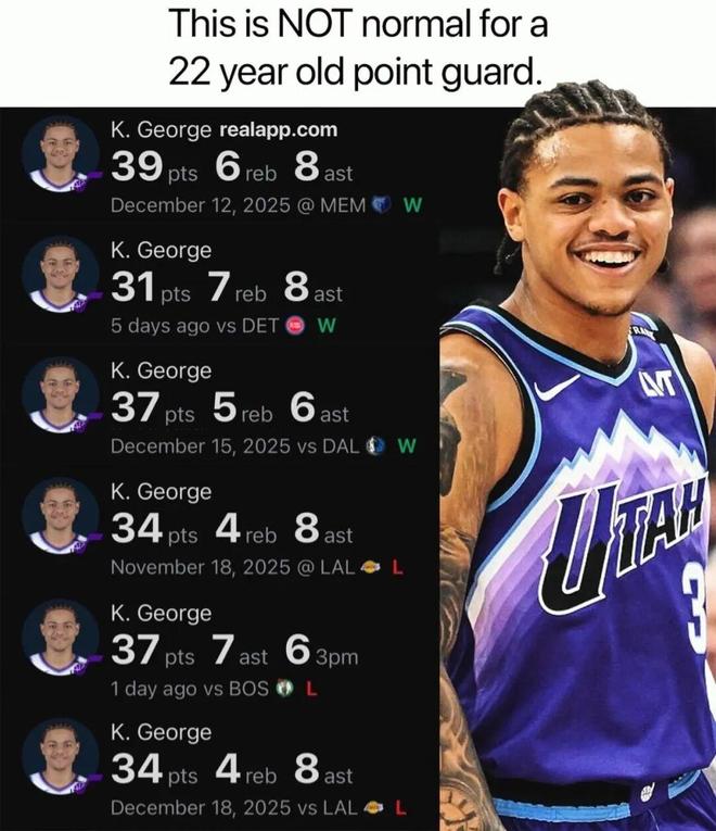 從NBA最菜首發(fā)控衛(wèi)，到NBA最強喬治