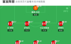 阿森納1-0米蘭，薩卡制勝，恩瓦內(nèi)里、梅里諾造險