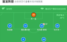 利物浦3-1横滨水手，维尔茨处子球，16岁恩古莫哈一条龙破门