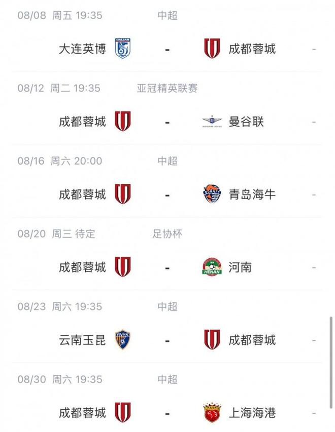 蓉城8月迎聯(lián)賽、亞冠、足協(xié)杯三線作戰(zhàn)，主場進行草皮養(yǎng)護