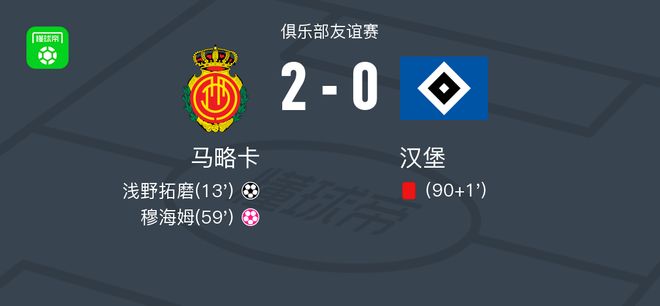 馬略卡2-0漢堡，淺野拓磨建功