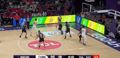 時隔10年全勝出線，中國男籃收獲了什么？