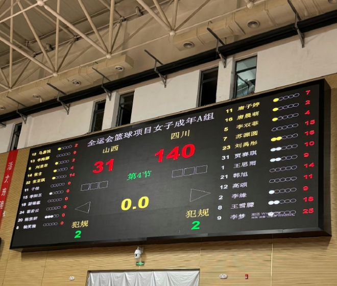 狂胜对手109分！四川女篮是打了宫鲁鸣的脸还是WCBA的脸？