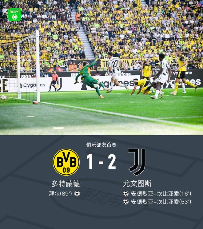 尤文2-1多特，坎比亚索梅开二度，拜尔破门，聚勒伤退