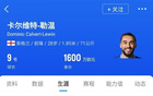 身价1600万欧！DO：利兹联免签28岁前锋勒温达协议 将成球队第8签