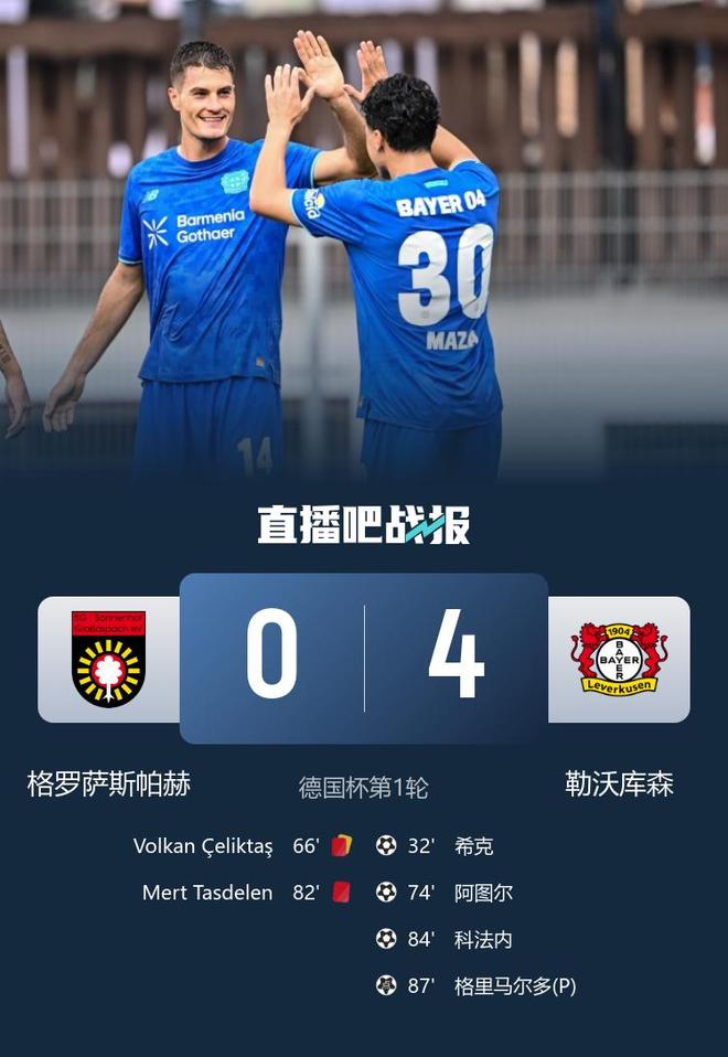 滕帅正赛首秀开门红！勒沃库森4-0九人格罗萨斯帕赫 希克破门