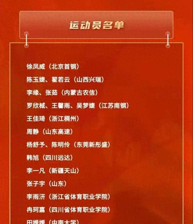 女篮大换血！集训名单曝光，6大老将遭弃用，张子宇扛大旗