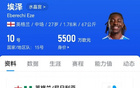 中轴线危险！水晶宫身价最高3人均被豪门盯上：格伊、沃顿、埃泽