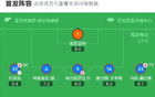 让二追三！巴萨3-2逆转莱万特，亚马尔造乌龙，佩德里世界波