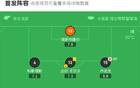 皇马3-0皇家奥维耶多迎两连胜，姆巴佩双响，维尼修斯传射