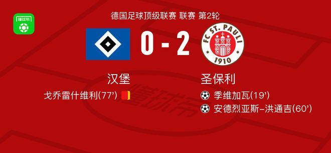 圣保利2-0漢堡，季維加瓦破門，安德烈亞斯-洪通吉錦上添花