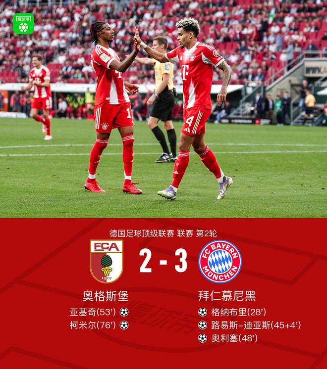 拜仁客場3-2奧格斯堡，格納布里、迪亞斯、奧利塞建功，凱恩兩助攻