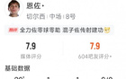 恩佐本場數(shù)據(jù)：1球1助攻，3次關(guān)鍵傳球，2次攔截，評分7.9分