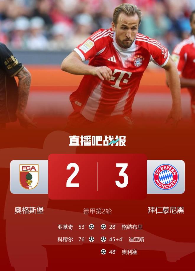 拜仁3-2奧格斯堡開賽3連勝 凱恩2助迪亞斯破門+失空門奧利塞建功
