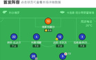 皇家奥维耶多1-0皇家社会，登东克尔制胜