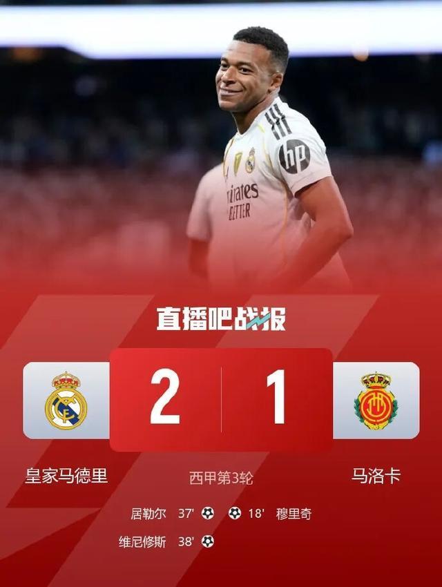 皇马2比1逆转马略卡获3连胜，，，，，姆巴佩两度进球越位无效-jrs直播