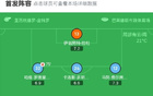 塞爾塔1-1比利亞雷亞爾，伊格萊西亞斯絕平，佩佩破門