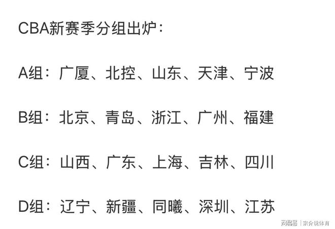 CBA新賽季分組揭曉，廣東隊死亡小組大麻煩，遼寧隊撿了便宜