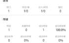 替补奇兵！马丁内利全场数据：1次射门打进1球，仅1次传球