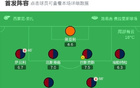 热那亚0-0帕尔马，阿卜杜拉耶-恩迪亚耶染红