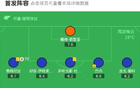 剑南春｜皇马1-0客胜九人赫塔费，姆巴佩制胜，维尼修斯造两红