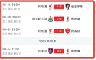 多少有點(diǎn)反差，利物浦英超開局5連勝后緊跟著一波4連敗