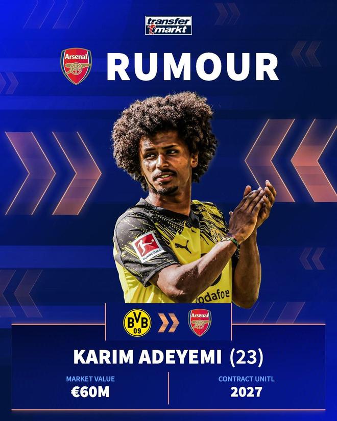 德轉：阿森納考慮明夏追阿德耶米，多特或面臨出售球員的壓力