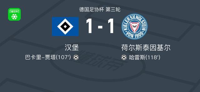 漢堡1-1基爾，巴卡里-賈塔打破僵局，哈雷斯扳平