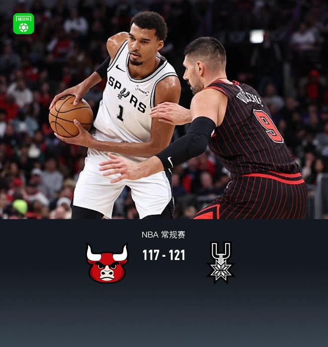 馬刺121-117險勝公牛取3連勝，文班亞馬38+12+5+5帽，吉迪缺陣