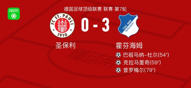霍芬海姆3-0大胜圣保利，普罗梅尔、克拉马里奇破门