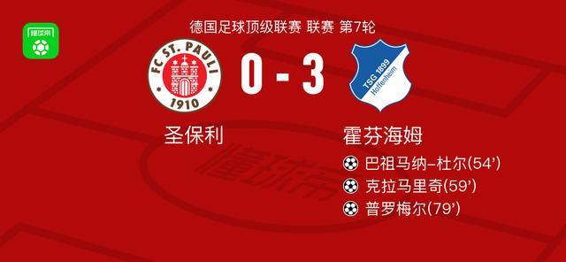 霍芬海姆3-0大胜圣保利，普罗梅尔破门，克拉马里奇传射